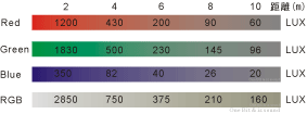 kdcp[CgƖRPWoƓx\iljmkdcƖEkdcoƖn
