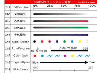 kdcp[CgƖRRUoclw`l\mkdcp[CgƖn