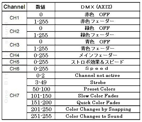 kdcp[CgPRUbwk|airj@clw}jA\y`why@kIWi}jA