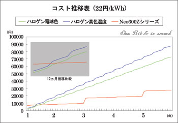 kdcdUOvRXgptH[}X\