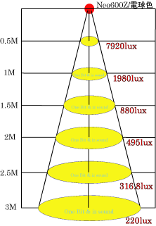 kdcdUOv/dPP/dF/Ɠxz}