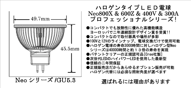 ＬＥＤ電球６０W相当/ＧＵ５．３/昼白色/ハロゲン型ＬＥＤ電球サイズ表