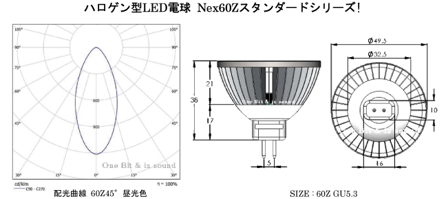 ＬＥＤ電球６０Ｗ相当/ＧＵ５．３/昼光色/照射角度４５°配光曲線/ハロゲン型ＬＥＤ電球Nexシリーズ