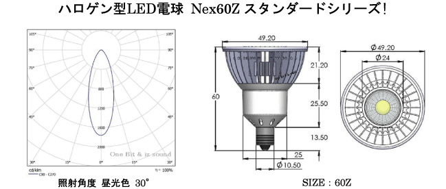 ＬＥＤ電球６０Ｗ相当/Ｅ１１/昼光色/照射角度３０°配光曲線/ハロゲン型ＬＥＤ電球Nexシリーズ