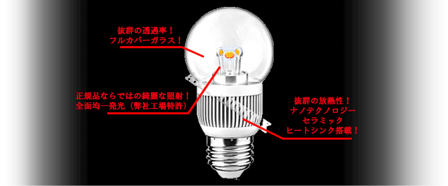 クリプトンLED|ハイパワーLED−X5W搭載!全面均一発光!【クリプトンLED&クリプトンLED電球】