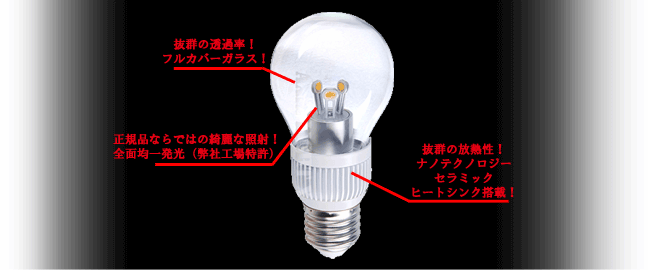 クリプトンLED|ハイパワーLED−X5W搭載!全面均一発光!【クリプトンLED&クリプトンLED電球】
