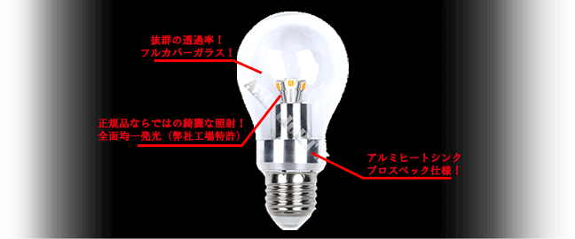 クリプトンLED|ハイパワーLED3W搭載!全面均一発光!【クリプトンLED&クリプトンLED電球】