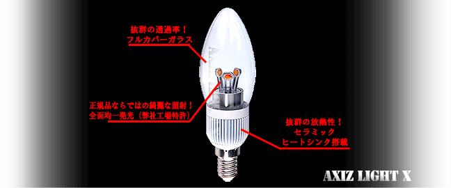 シャンデリアLED ハイパワーLED5W搭載!セラミックヒートシンク&全面均一発光!【シャンデリアLED&シャンデリアLED電球】