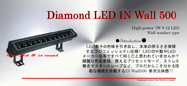 ウォールウォッシャー・インウォール/LEDウォッシャー500Title【LED照明・LEDウォールウォッシャー】